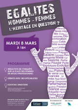 Egalite hommes femmes